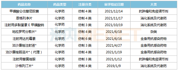 2019ÄêÖÁ½ñ¶¦µãÓéÀÖ»ñÅúÆ·ÖÖ-600.png 2019ÄêÖÁ½ñ¶¦µãÓéÀÖ»ñÅúÆ·ÖÖ-600.png